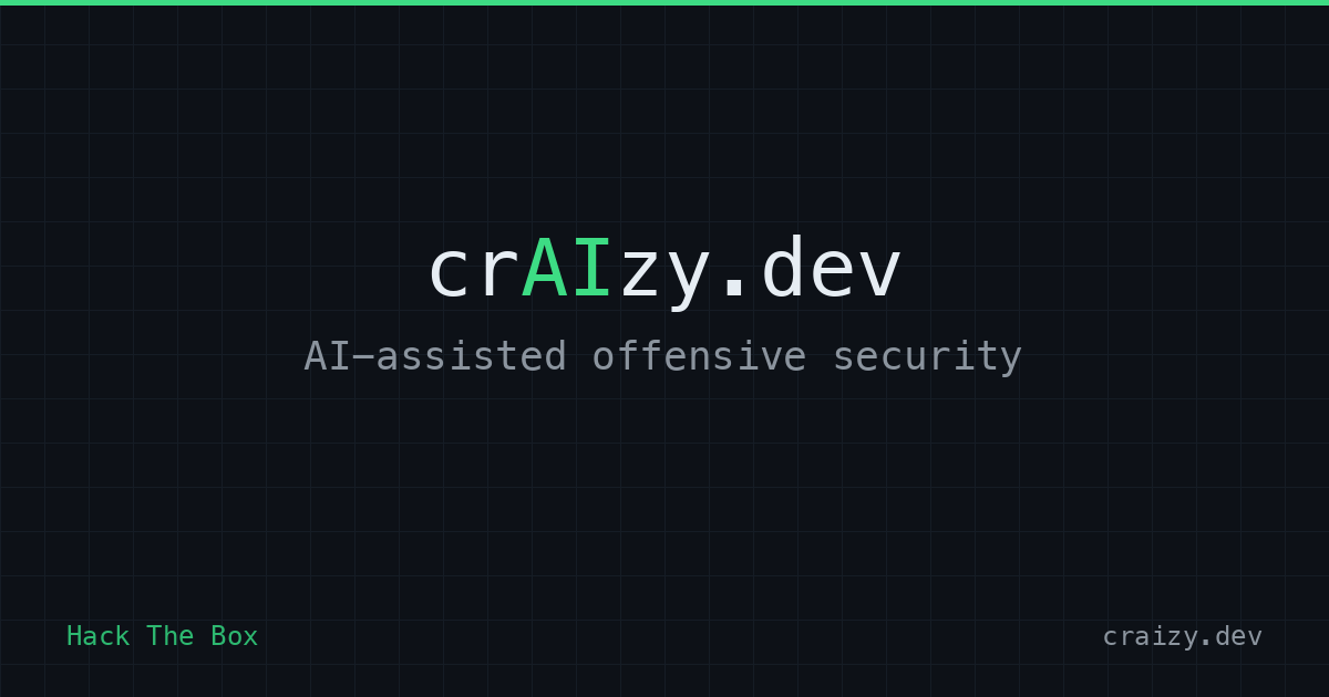 HTB Starting Point — Meow cover image